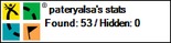 Profile for pateryalsa